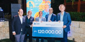 CMB ta haci donacion di 120,000 florin na HOH