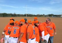 Torneo Balls Out a continua: Royal Power Tat Fat ta derota Comando 14-4 den Pool A y lo topa Salbabo Diadomingo awor