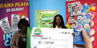 Aruba a conoce e di tercer miyonario pa 2025 cu Lotto!