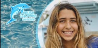 For di Savaneta p’e Catwalk di Bogota: Kailani Schwengle ta briya den e mundo di moda