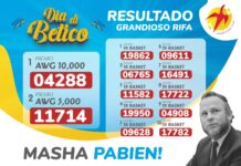 MEP ta anuncia numbernan di rifa ganador