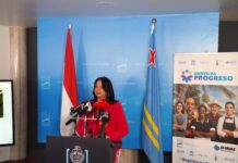 DIMAS ta aclarea e proceso di permiso di trabao