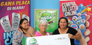 Aruba a conoce e prome miyonario pa 2026 cu Lotto!