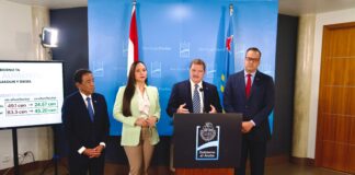 Gobierno ta monitorea situacion mundial: A tuma medida pa proteha poder di compra na Aruba