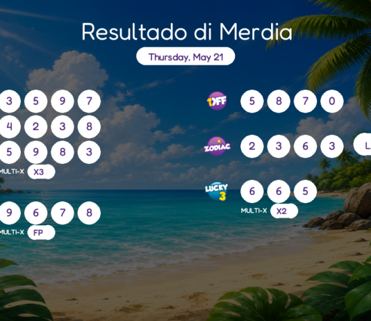 Resultado di Merdia – Thursday, May 21 2pm