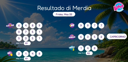 Resultado di Merdia – Friday, May 22 2pm