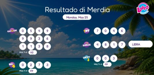 Resultado di Merdia – Monday, May 25 2pm