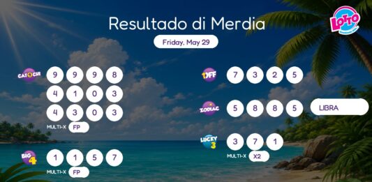 Resultado di Merdia – Friday, May 29 2pm