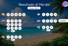 Resultado di Merdia – Sunday, May 31 2pm