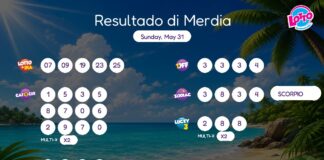 Resultado di Merdia – Sunday, May 31 2pm