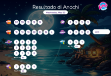Resultado di Anochi – Wednesday, May 20 8pm