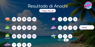 Resultado di Anochi – Friday, May 22 8pm