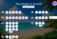 Resultado di Anochi – Saturday, May 23 8pm
