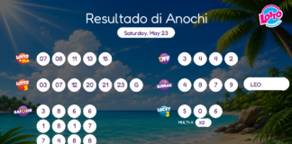 Resultado di Anochi – Saturday, May 23 8pm
