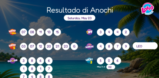 Resultado di Anochi – Saturday, May 23 8pm