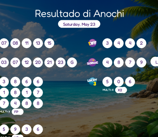 Resultado di Anochi – Saturday, May 23 8pm
