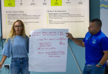 SAC ta continua cu tayer di e rol di presidente dentro di un organisacion deportivo