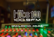 Ducapro a perde caso contra Hits100fm