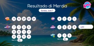 Resultado di Merdia – Sunday, June 7 2pm