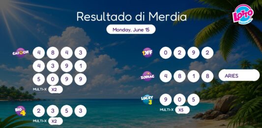 Resultado di Merdia – Monday, June 15 2pm