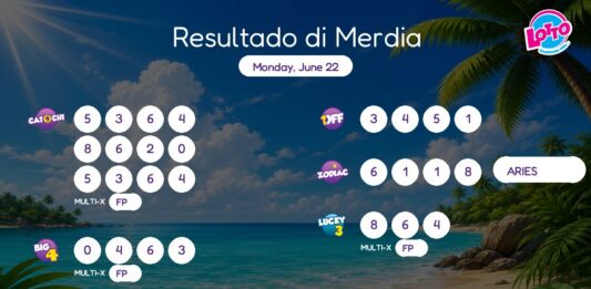 Resultado di Merdia – Monday, June 22 2pm