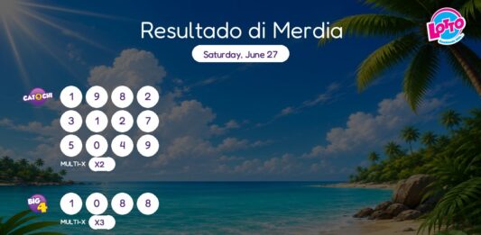 Resultado di Merdia – Saturday, June 27 2pm