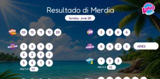 Resultado di Merdia – Sunday, June 28 2pm