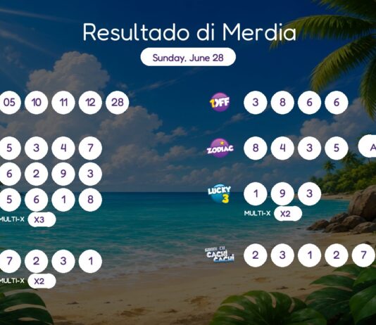 Resultado di Merdia – Sunday, June 28 2pm