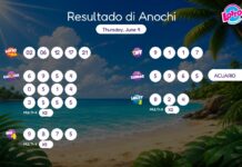 Resultado di Anochi – Thursday, June 4 8pm