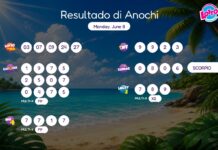 Resultado di Anochi – Monday, June 8 8pm
