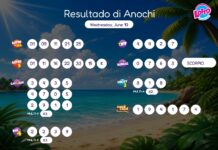 Resultado di Anochi – Wednesday, June 10 8pm