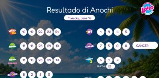 Resultado di Anochi – Tuesday, June 16 8pm