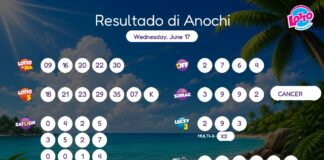Resultado di Anochi – Wednesday, June 17 8pm