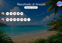 Resultado di Anochi – Saturday, June 20 8pm