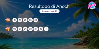 Resultado di Anochi – Saturday, June 20 8pm