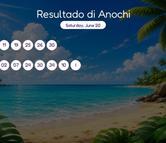 Resultado di Anochi – Saturday, June 20 8pm