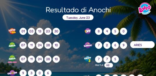 Resultado di Anochi – Tuesday, June 23 8pm