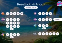 Resultado di Anochi – Thursday, June 25 8pm