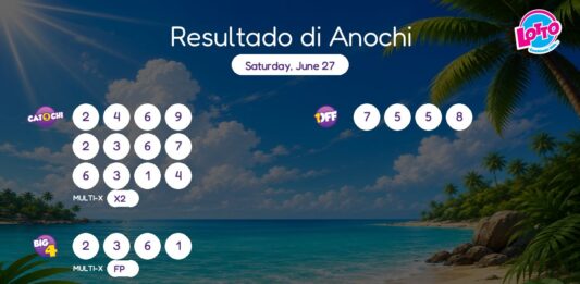 Resultado di Anochi – Saturday, June 27 8pm