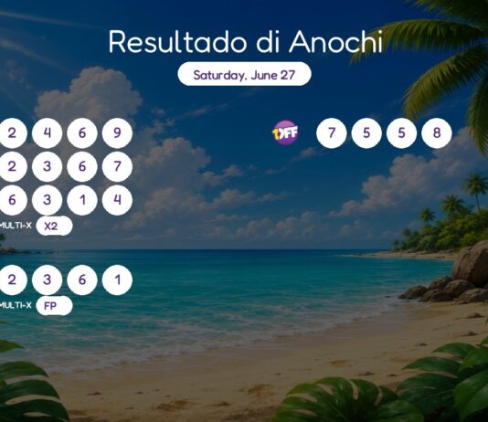 Resultado di Anochi – Saturday, June 27 8pm