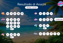 Resultado di Anochi – Monday, June 29 8pm