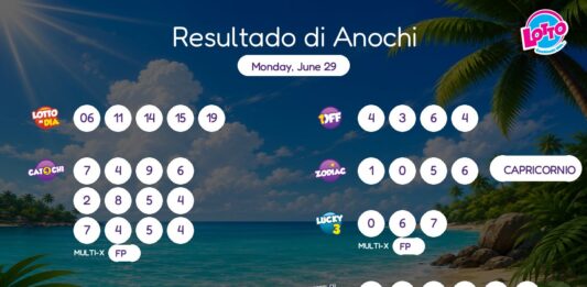 Resultado di Anochi – Monday, June 29 8pm