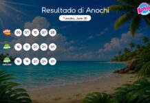 Resultado di Anochi – Tuesday, June 30 8pm