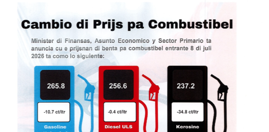 Minister Geoffrey Wever: Subsidio di Gobierno ta percura pa prijs di gasolin y diesel baha