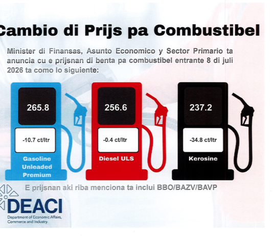 Minister Geoffrey Wever: Subsidio di Gobierno ta percura pa prijs di gasolin y diesel bahaÂ