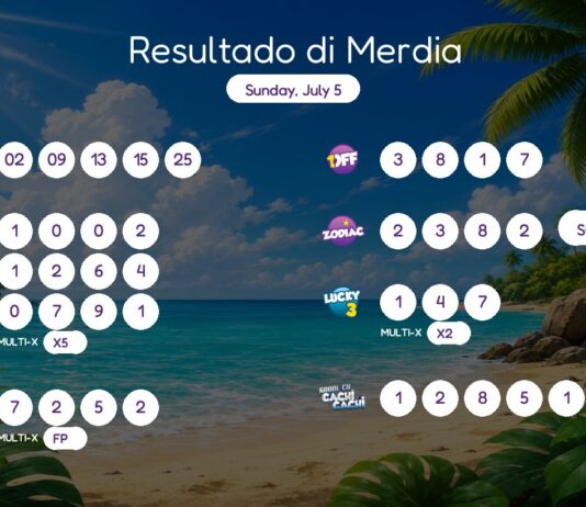 Resultado di Merdia – Sunday, July 5 2pm