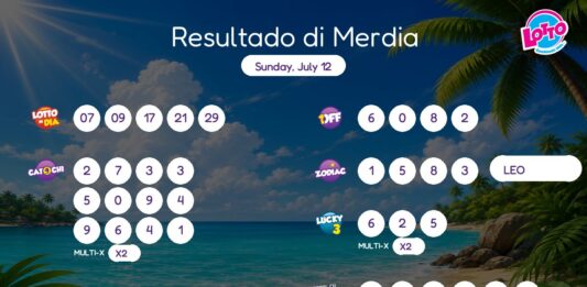 Resultado di Merdia – Sunday, July 12 2pm