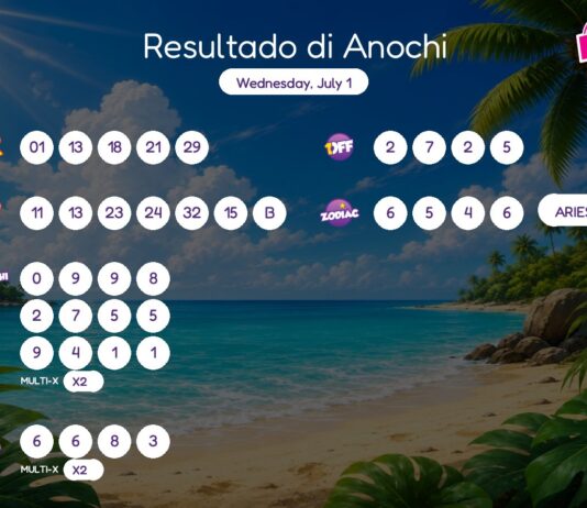 Resultado di Anochi – Wednesday, July 1 8pm