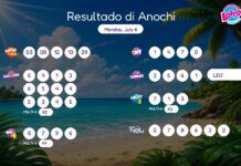 Resultado di Anochi – Monday, July 6 8pm