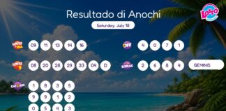 Resultado di Anochi – Saturday, July 18 8pm